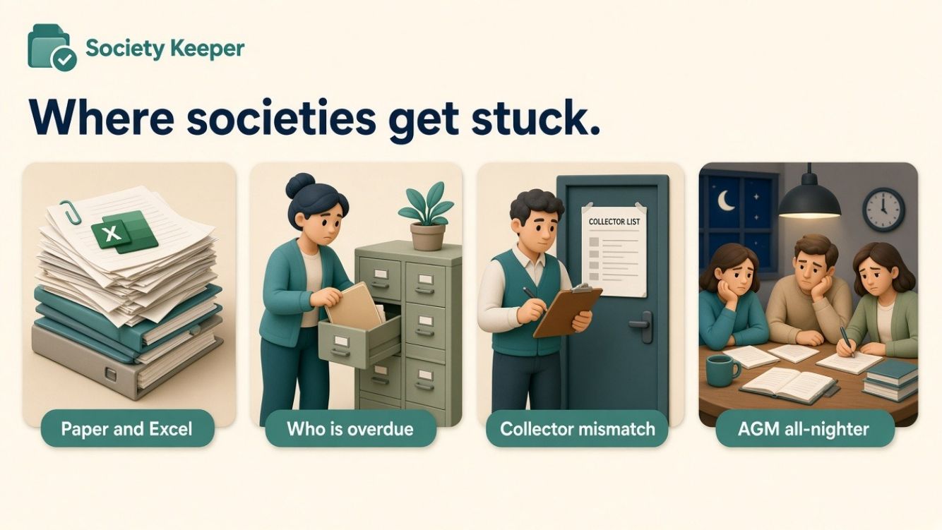 Where societies get stuck