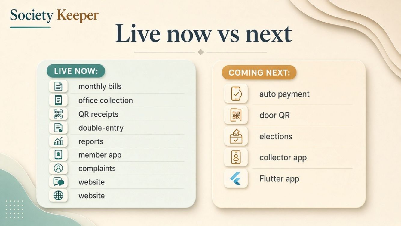 Live now vs next